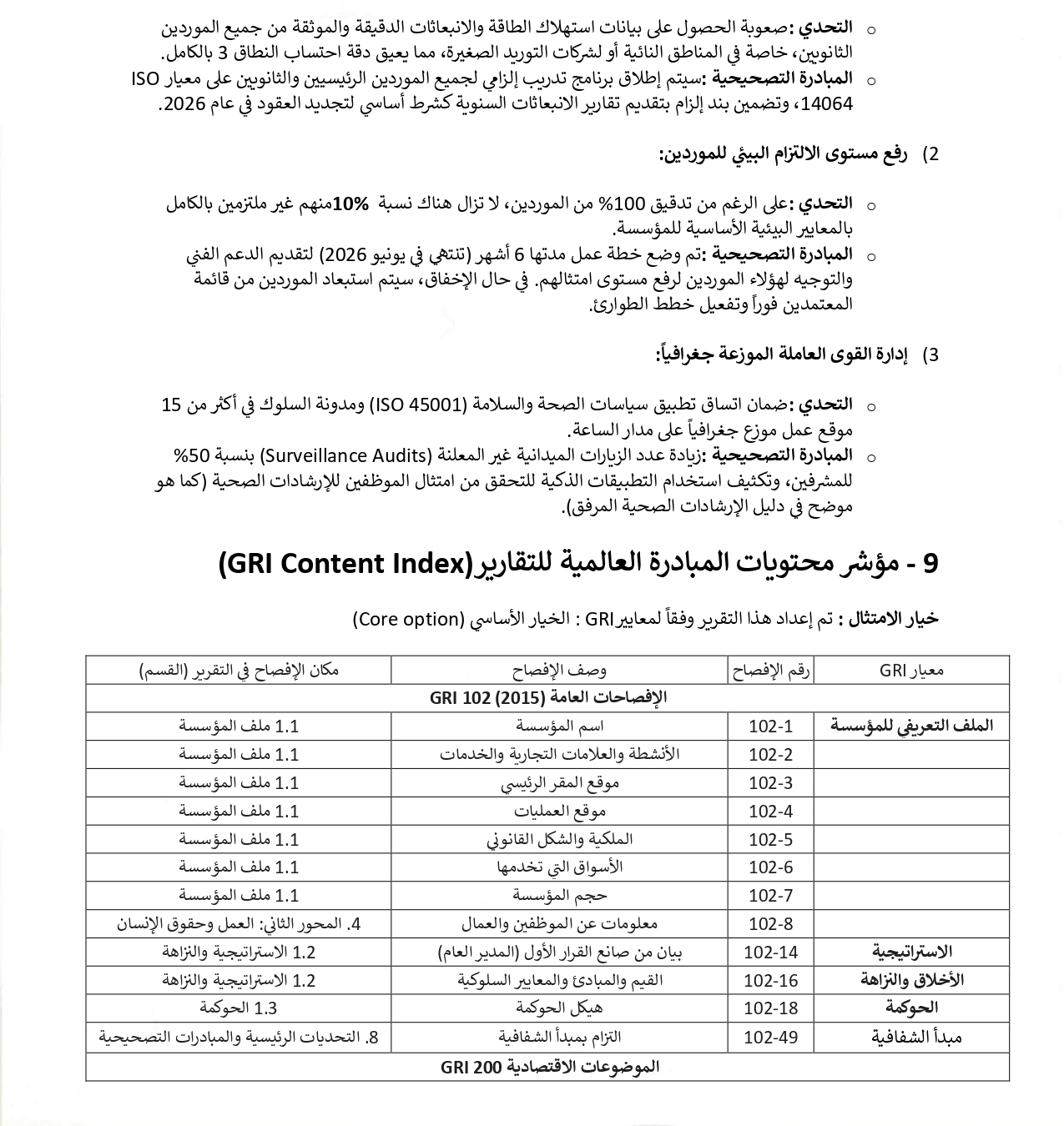 Page 11 of company documents