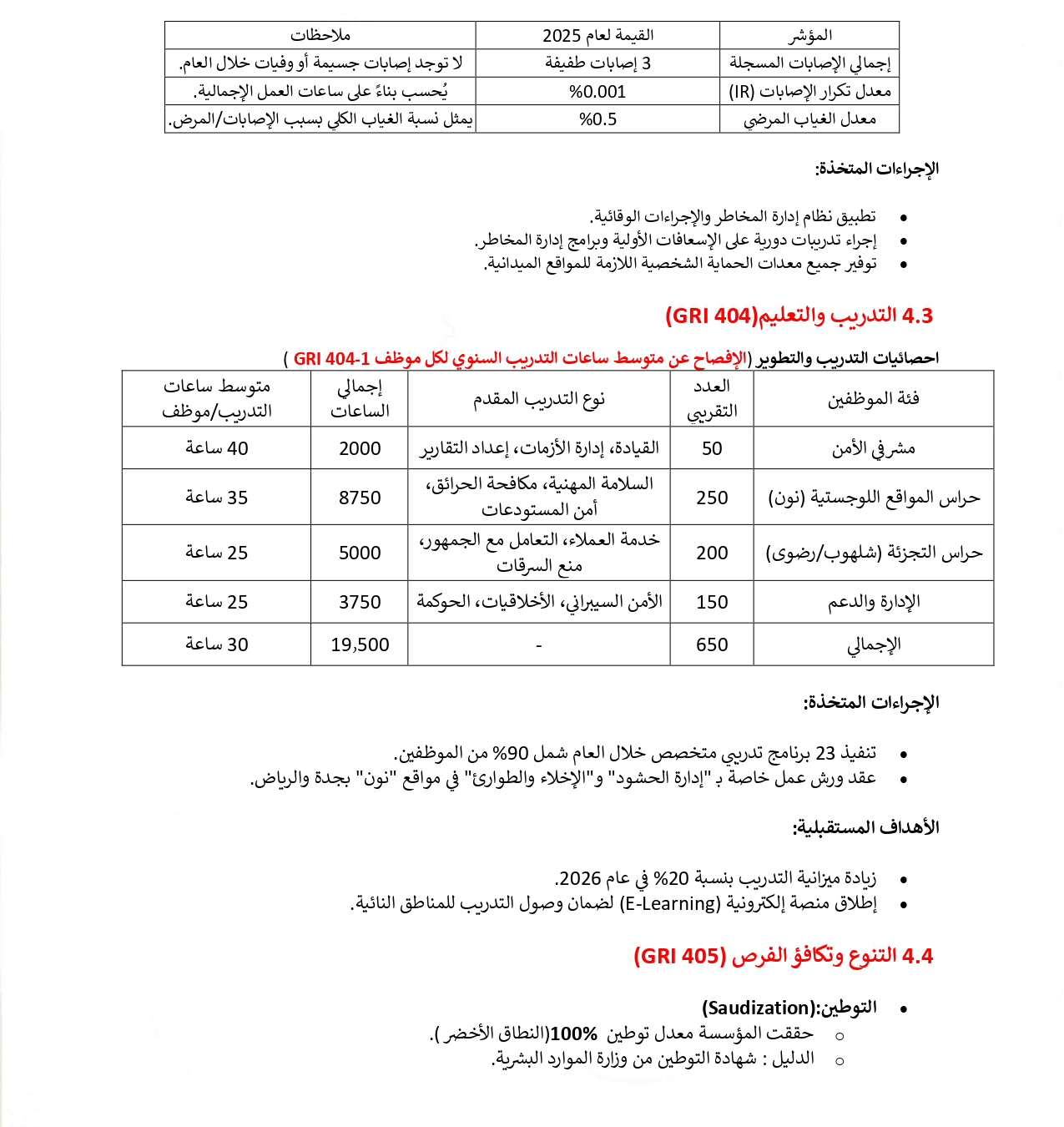 Page 6 of company documents